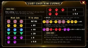 Khám Phá Nổ Hũ Kim Cương BJ88: Quay Là Trúng Thưởng Khủng Ngay!