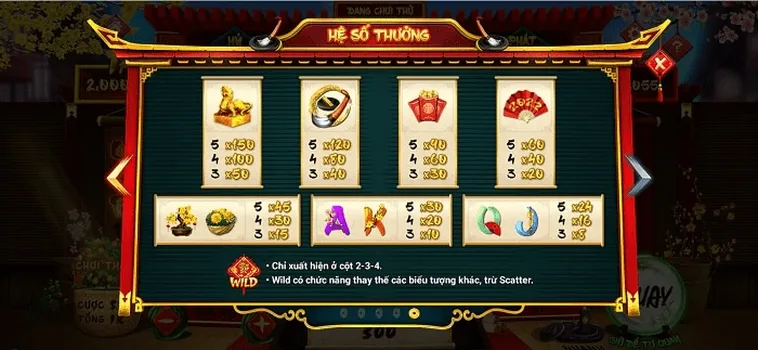 Chinh Phục Nổ Hũ Ông Đồ BJ88 Để Rinh Thưởng Jackpot Khủng Nhanh Chóng 2 Chinh Phục Nổ Hũ Ông Đồ BJ88 Để Rinh Thưởng Jackpot Khủng Nhanh Chóng